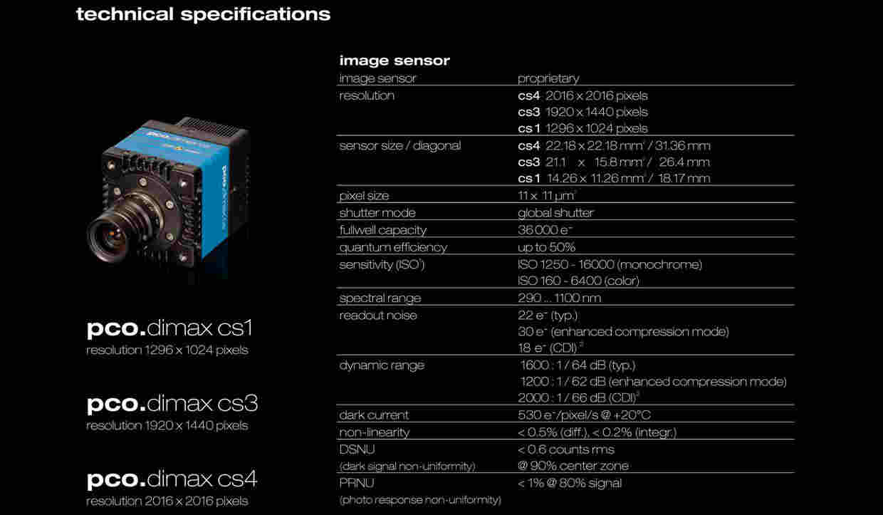 the high-speed camera series for all demands