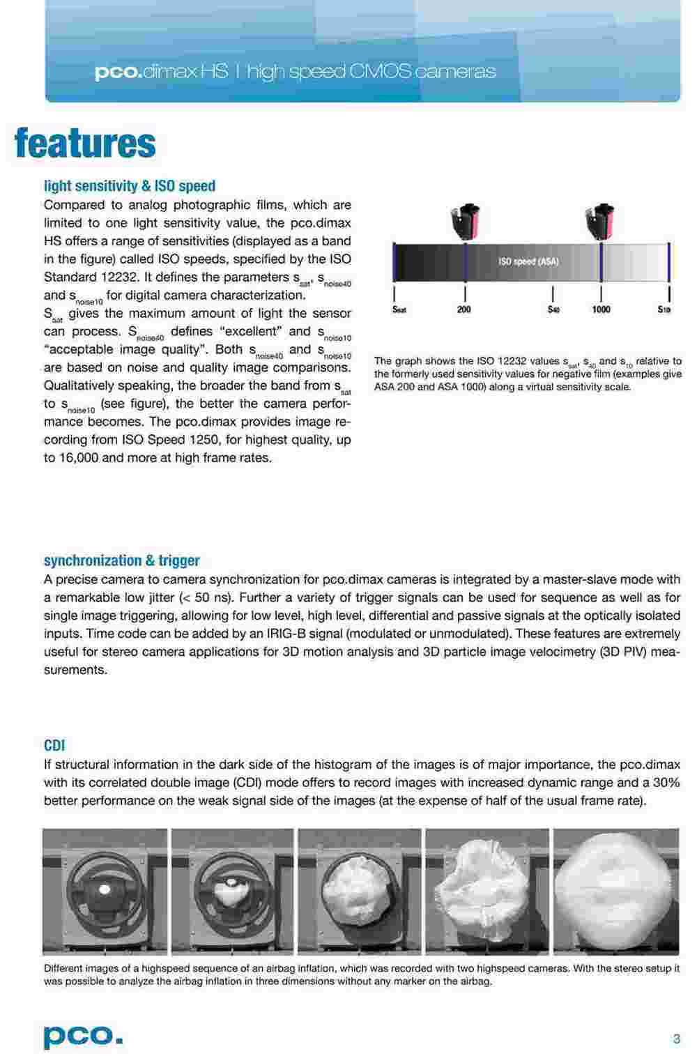 pco.dimax HS | high speed CMOS cameras