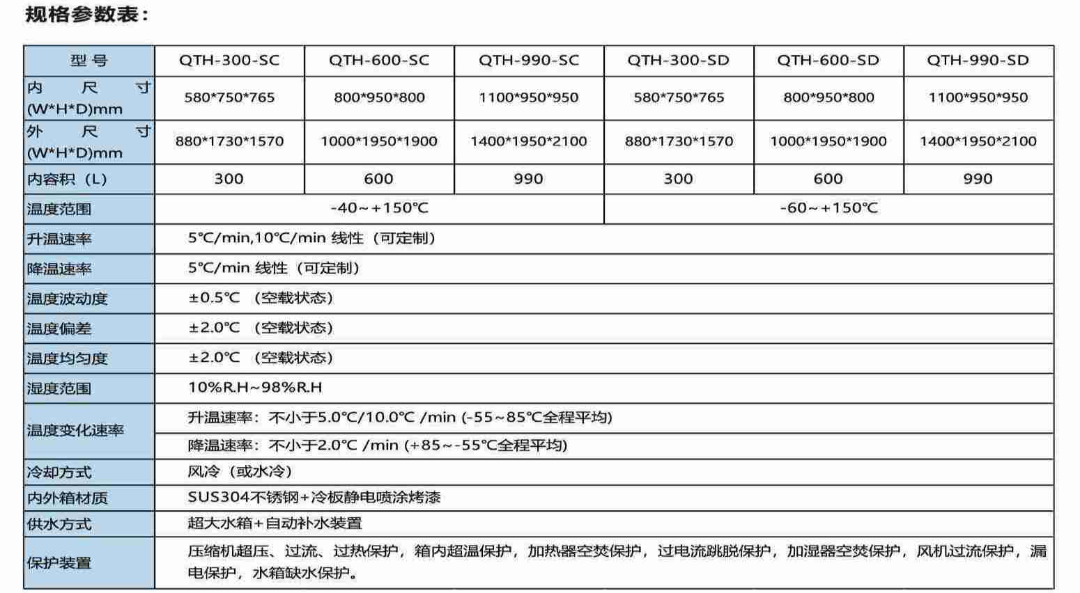 ¶䣨ESSɸѡ䣩